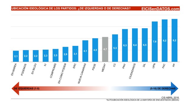 Ideologia_Abril2016.001