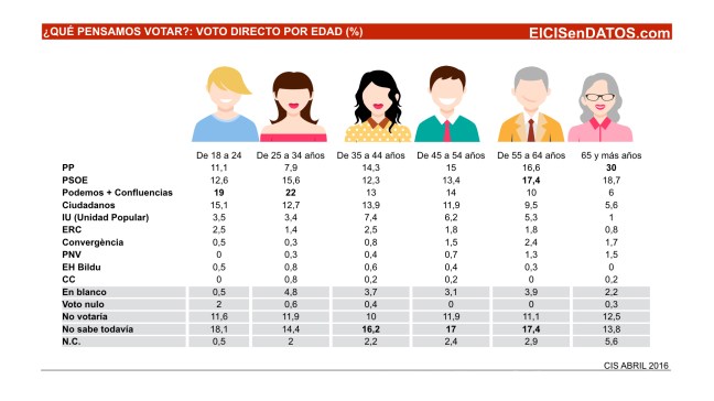 PensamosVotar_Abril2016.003