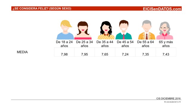 felicidad_diciembre_2016-001