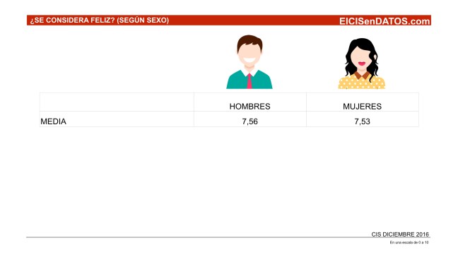 felicidad_diciembre_2016-002